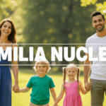 &iquest;C&oacute;mo Explicar Los Tipos De Familias Para Ni&ntilde;os?